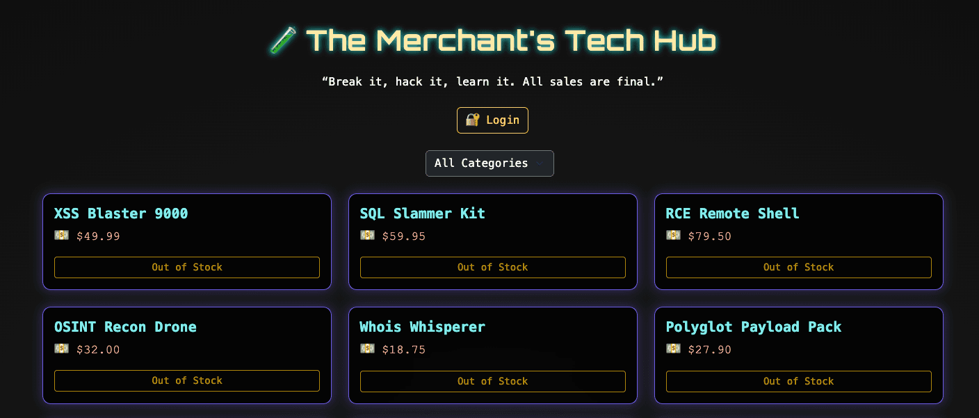 Hands-On Labs That Matter